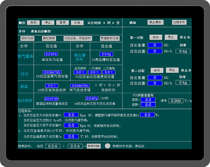 PLC/DCS 三氯蔗糖及營養補充物、日化產品生產線控制系統